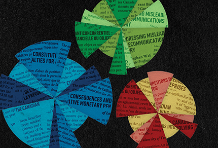 Graphic of pie charts made from text segments in blue, green and red.